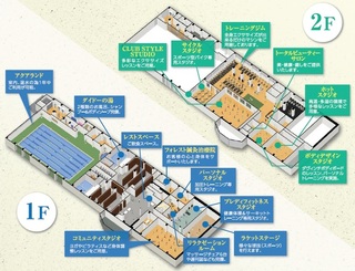 DSC施設案内図.jpg