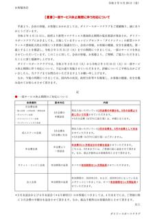 DSC)一部サービス休止期間中の対応について.jpg