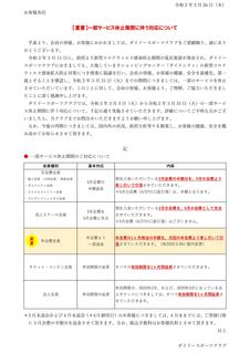 DSC)一部サービス休止期間中の対応について(変更0326).jpg