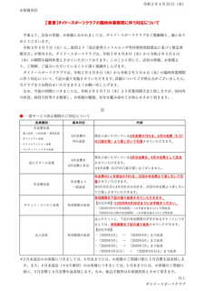 DSC)臨時休業期間に伴う対応について-1.jpg