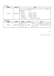 DSC)臨時休業期間に伴う対応について(0515)_ページ_2.jpg