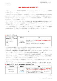 ジュニアスクール)臨時休校期間に伴う対応について-1.jpg